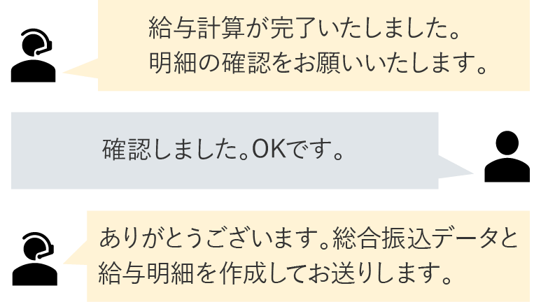給与計算後