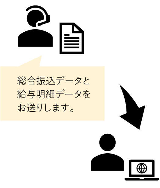 給料日前