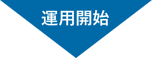 運用開始