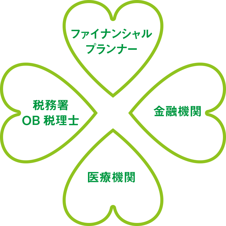 ファイナンシャルプランナー・金融機関・医療機関・税務署OB税理士